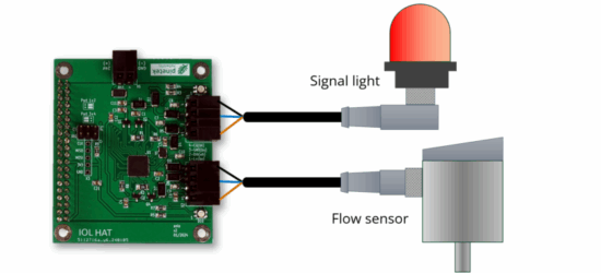 IOL HAT with sensors IOL HAT with sensors