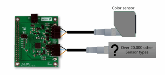IOL HAT with sensors IOL HAT with sensors